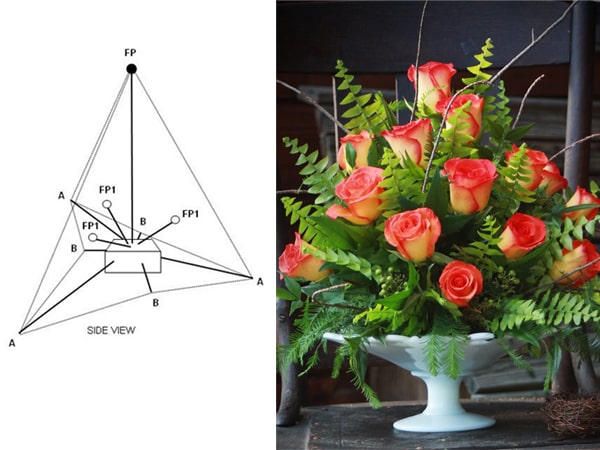 Mô hình và mẫu cách cắm hoa hình tam giác 